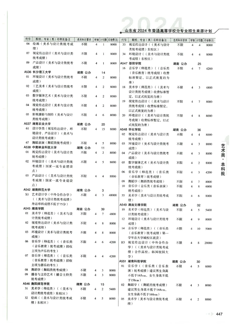 2024山东招生计划大绿本129_必看高考志愿填报指南课程（价值5999）_高考志愿填报_22-山东_独家资料包山东高考17-23年数据_独家资料包山东--2024年志愿填报资料包（最新）