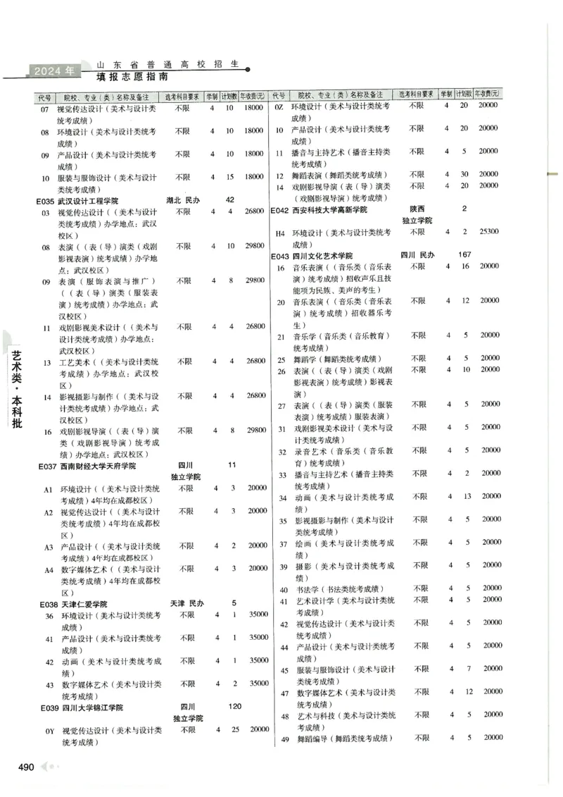 2024山东招生计划大绿本129_必看高考志愿填报指南课程（价值5999）_高考志愿填报_22-山东_独家资料包山东高考17-23年数据_独家资料包山东--2024年志愿填报资料包（最新）