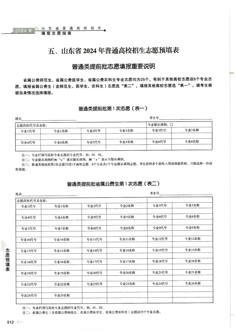 2024山东招生计划大绿本129_必看高考志愿填报指南课程（价值5999）_高考志愿填报_22-山东_独家资料包山东高考17-23年数据_独家资料包山东--2024年志愿填报资料包（最新）