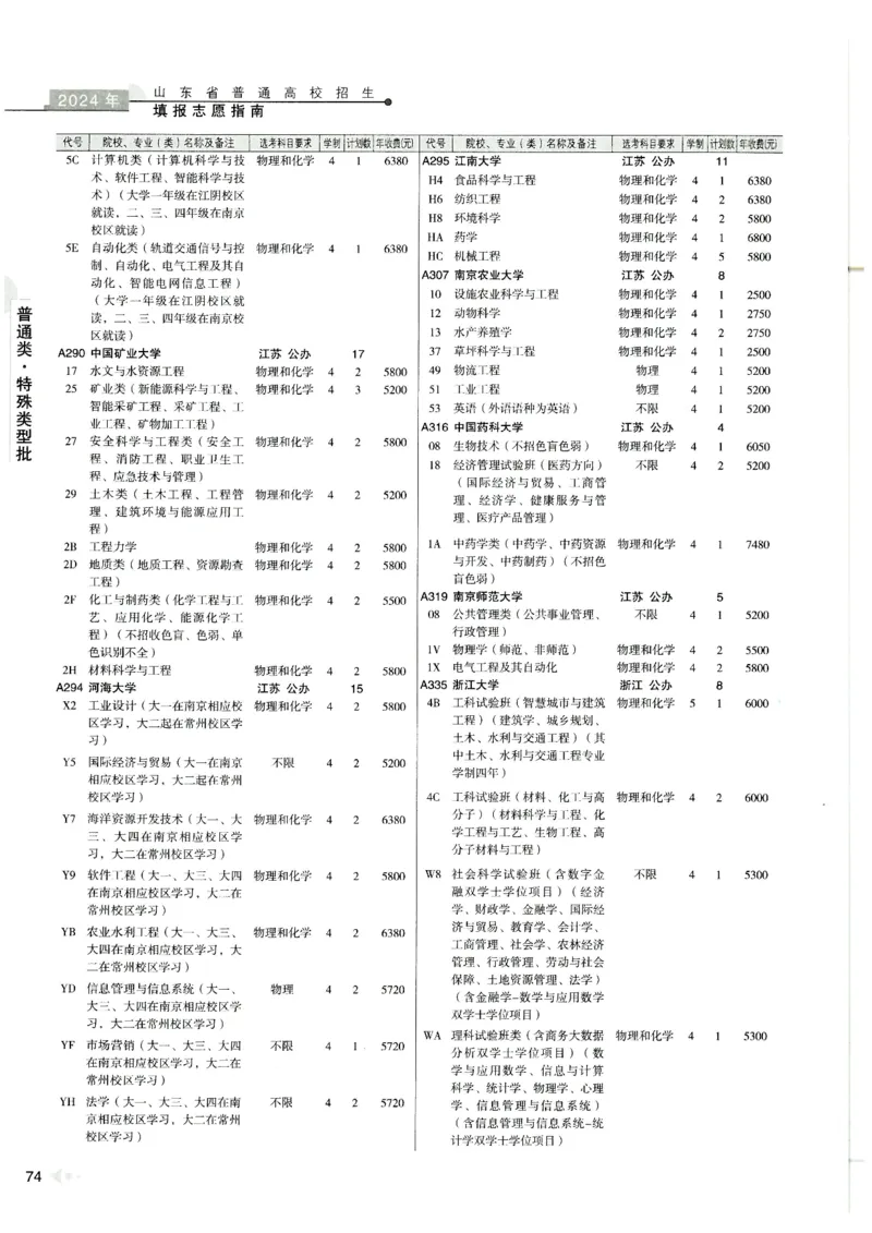 2024山东招生计划大绿本129_必看高考志愿填报指南课程（价值5999）_高考志愿填报_22-山东_独家资料包山东高考17-23年数据_独家资料包山东--2024年志愿填报资料包（最新）