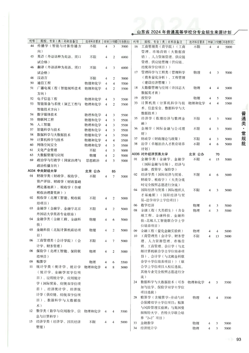 2024山东招生计划大绿本129_必看高考志愿填报指南课程（价值5999）_高考志愿填报_22-山东_独家资料包山东高考17-23年数据_独家资料包山东--2024年志愿填报资料包（最新）