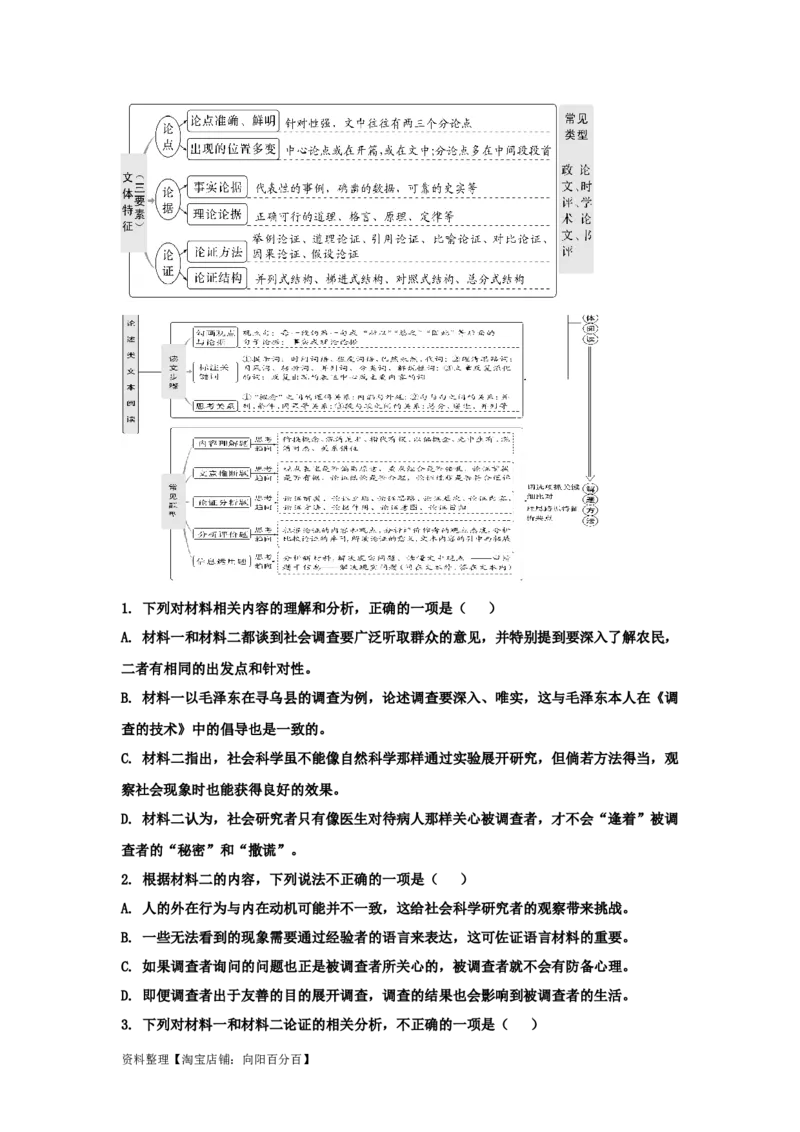 专题03论证分析主观题（讲义）（解析版）-2024年高考语文二轮复习讲练测（新教材新高考）_01高考语文_新高考复习资料_2024年新高考资料_二轮复习资料_配套讲义_教师版（含答案解析）