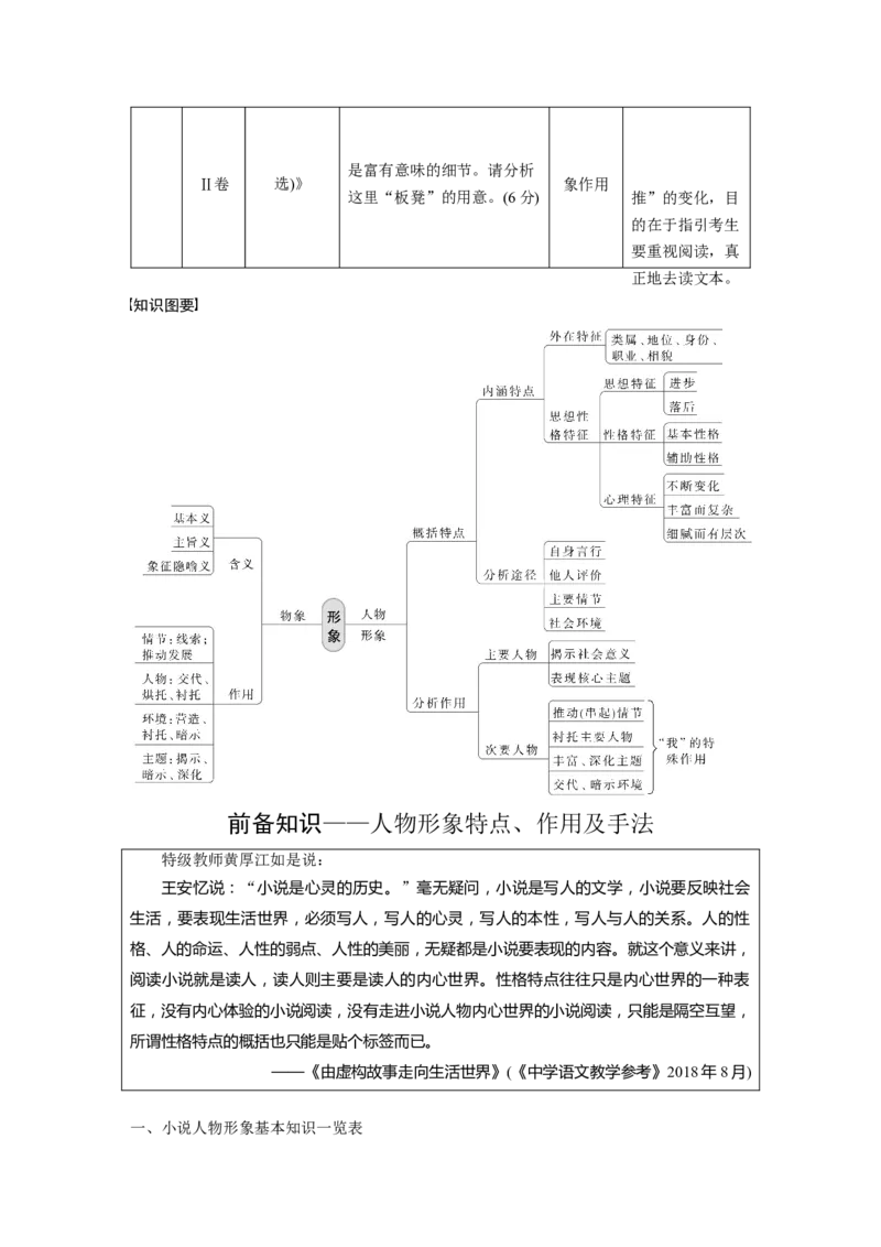 板块2小说阅读课时9　分析概括形象&mdash;&mdash;因形悟神，立象尽意_01高考语文_4.22024年新高考资料_1.2024一轮复习_2024年高考语文一轮复习讲义（部编新高考版）