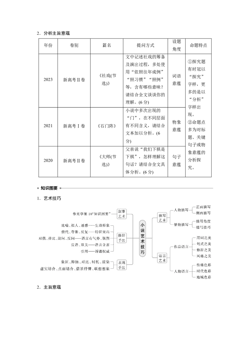 板块二　学案14　赏析艺术技巧，分析主旨意蕴&mdash;&mdash;精准判断，多方思考_01高考语文_5.22025年新高考资料_2025新高考一轮复习语文_2025语文大一轮复习讲义学生用书Word版文档
