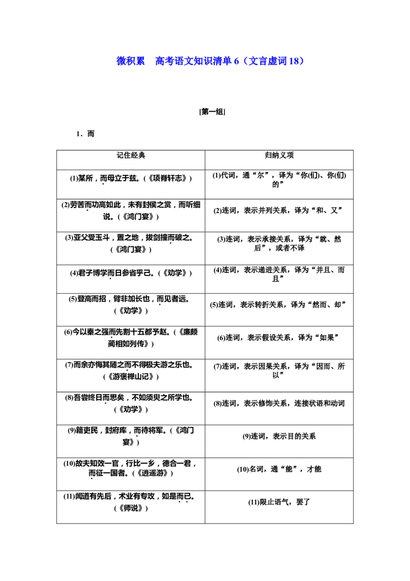 专题0618个必备文言虚词-2021年高考语文必备知识微积累_01高考语文_12021年新高考资料_2021年高考语文必备知识微积累