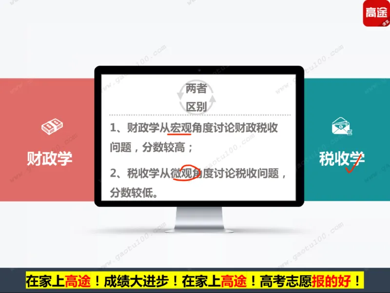 第5讲财经专业年年热，有金有砖要分清！_必看高考志愿填报指南课程（价值5999）_张雪峰高考志愿填报合集_高考志愿填报指导课程_01-高维森5天学会高考志愿填报