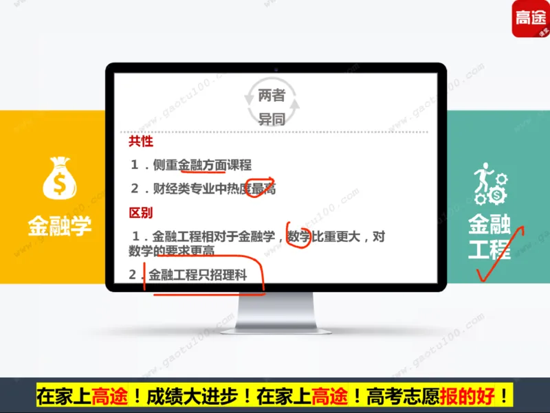 第5讲财经专业年年热，有金有砖要分清！_必看高考志愿填报指南课程（价值5999）_张雪峰高考志愿填报合集_高考志愿填报指导课程_01-高维森5天学会高考志愿填报