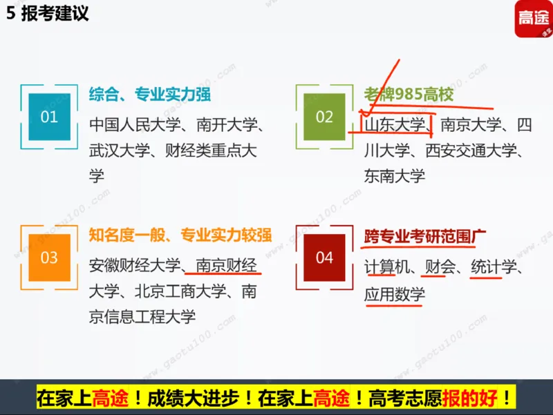 第5讲财经专业年年热，有金有砖要分清！_必看高考志愿填报指南课程（价值5999）_张雪峰高考志愿填报合集_高考志愿填报指导课程_01-高维森5天学会高考志愿填报