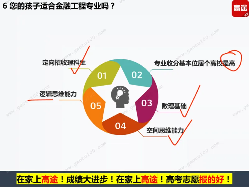第5讲财经专业年年热，有金有砖要分清！_必看高考志愿填报指南课程（价值5999）_张雪峰高考志愿填报合集_高考志愿填报指导课程_01-高维森5天学会高考志愿填报