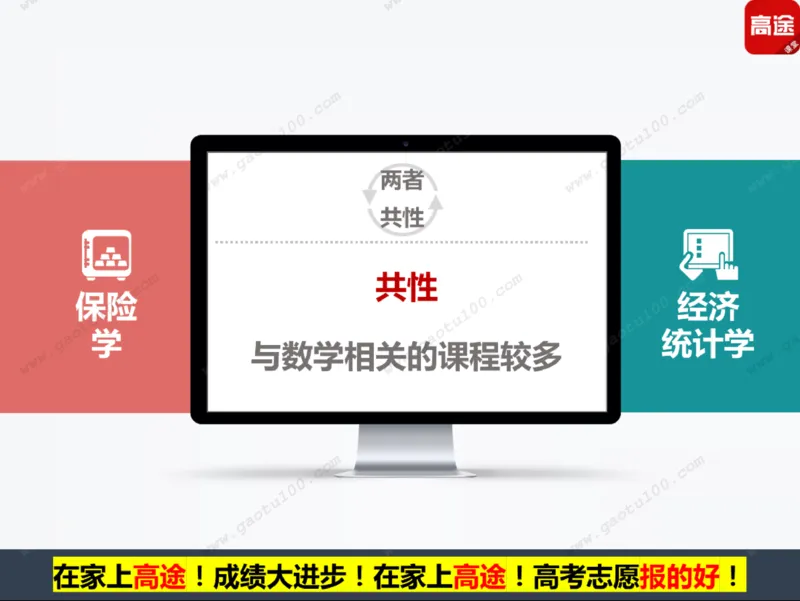 第5讲财经专业年年热，有金有砖要分清！_必看高考志愿填报指南课程（价值5999）_张雪峰高考志愿填报合集_高考志愿填报指导课程_01-高维森5天学会高考志愿填报