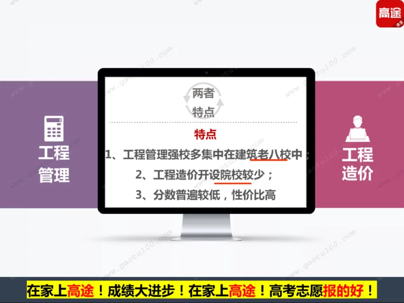 第5讲财经专业年年热，有金有砖要分清！_必看高考志愿填报指南课程（价值5999）_张雪峰高考志愿填报合集_高考志愿填报指导课程_01-高维森5天学会高考志愿填报