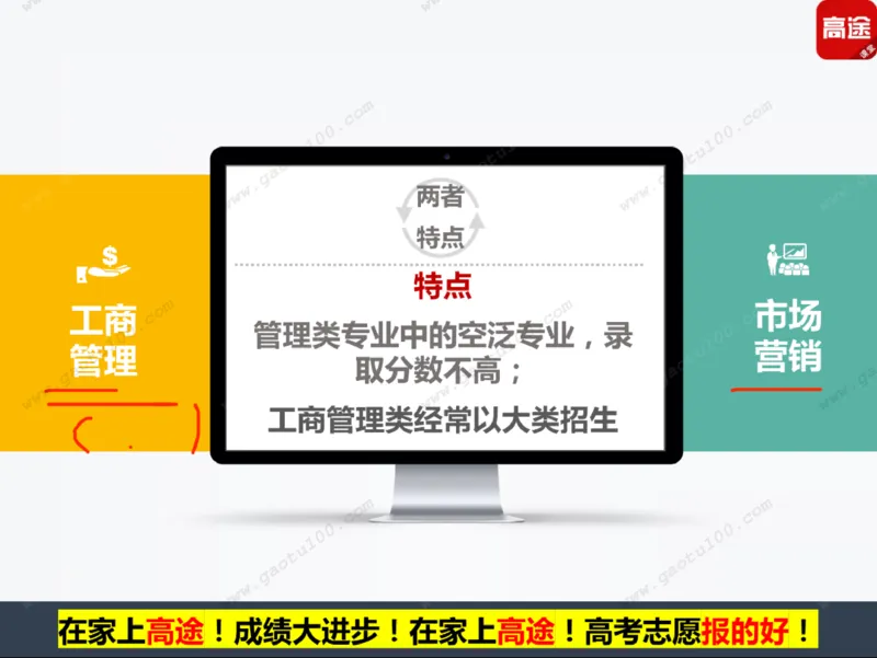 第5讲财经专业年年热，有金有砖要分清！_必看高考志愿填报指南课程（价值5999）_张雪峰高考志愿填报合集_高考志愿填报指导课程_01-高维森5天学会高考志愿填报