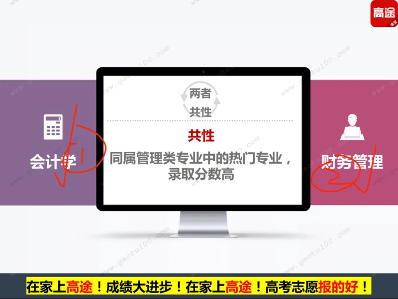 第5讲财经专业年年热，有金有砖要分清！_必看高考志愿填报指南课程（价值5999）_张雪峰高考志愿填报合集_高考志愿填报指导课程_01-高维森5天学会高考志愿填报