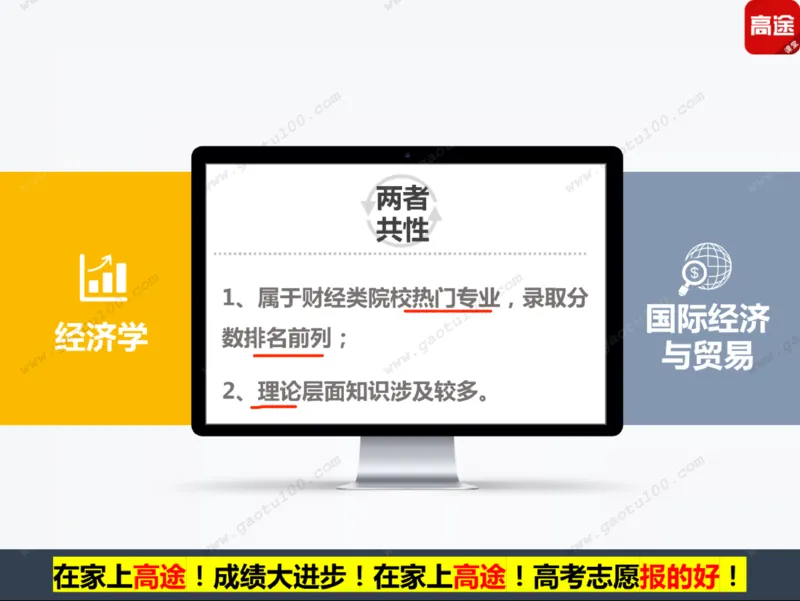 第5讲财经专业年年热，有金有砖要分清！_必看高考志愿填报指南课程（价值5999）_张雪峰高考志愿填报合集_高考志愿填报指导课程_01-高维森5天学会高考志愿填报