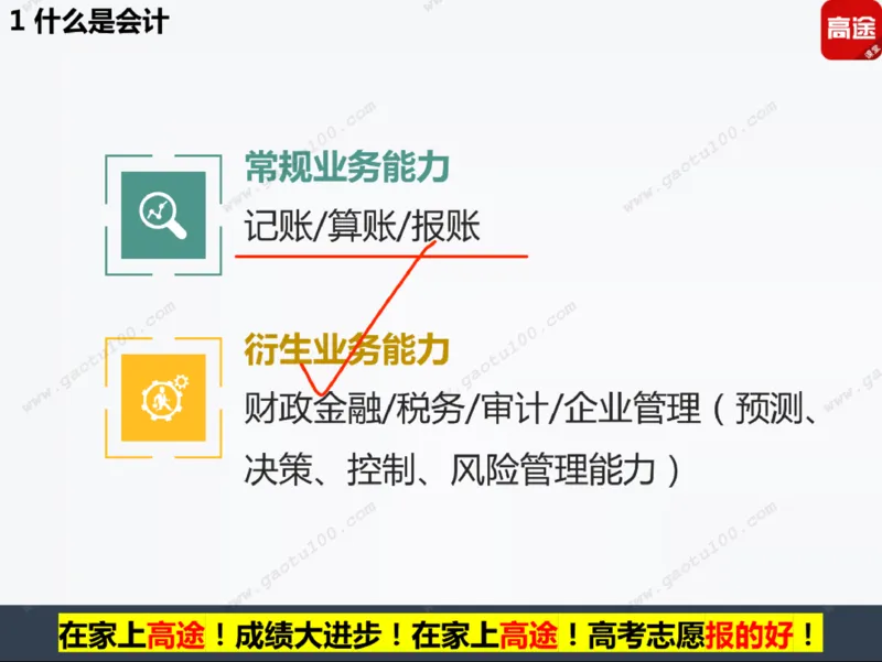 第5讲财经专业年年热，有金有砖要分清！_必看高考志愿填报指南课程（价值5999）_张雪峰高考志愿填报合集_高考志愿填报指导课程_01-高维森5天学会高考志愿填报