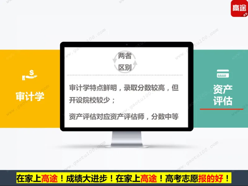 第5讲财经专业年年热，有金有砖要分清！_必看高考志愿填报指南课程（价值5999）_张雪峰高考志愿填报合集_高考志愿填报指导课程_01-高维森5天学会高考志愿填报