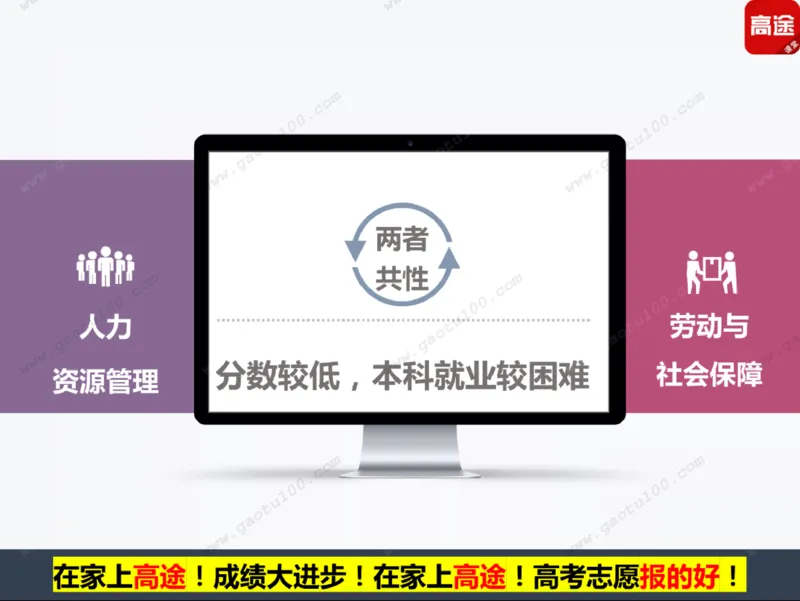 第5讲财经专业年年热，有金有砖要分清！_必看高考志愿填报指南课程（价值5999）_张雪峰高考志愿填报合集_高考志愿填报指导课程_01-高维森5天学会高考志愿填报