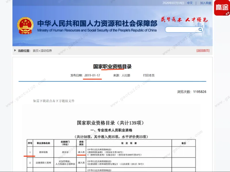 第5讲财经专业年年热，有金有砖要分清！_必看高考志愿填报指南课程（价值5999）_张雪峰高考志愿填报合集_高考志愿填报指导课程_01-高维森5天学会高考志愿填报