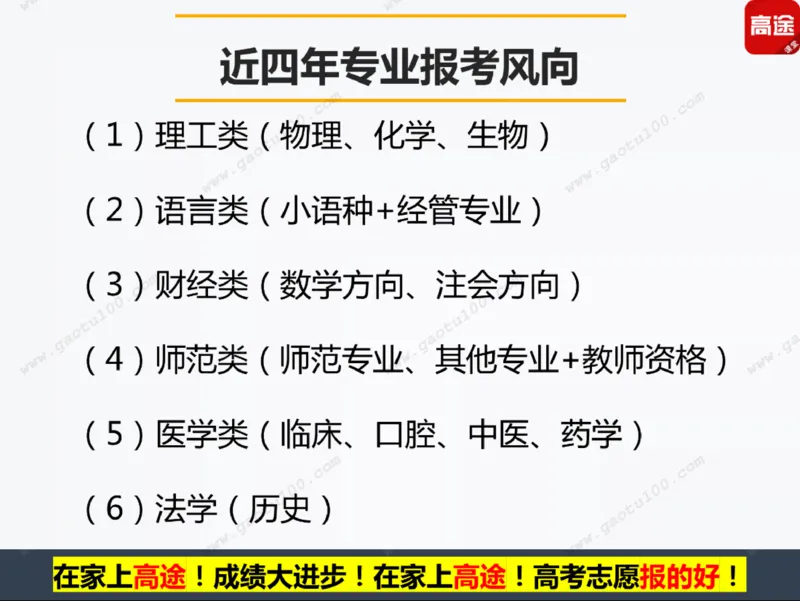 第5讲财经专业年年热，有金有砖要分清！_必看高考志愿填报指南课程（价值5999）_张雪峰高考志愿填报合集_高考志愿填报指导课程_01-高维森5天学会高考志愿填报