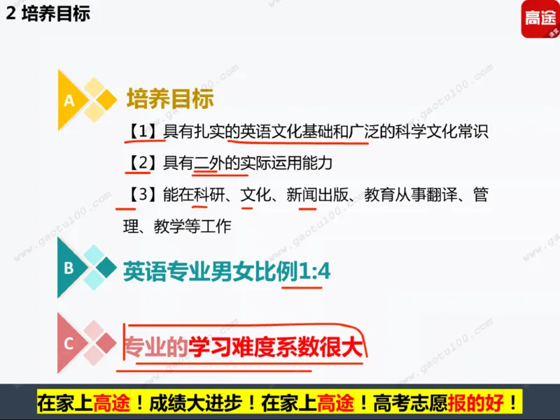 第5讲财经专业年年热，有金有砖要分清！_必看高考志愿填报指南课程（价值5999）_张雪峰高考志愿填报合集_高考志愿填报指导课程_01-高维森5天学会高考志愿填报