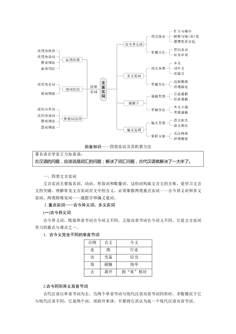 板块五　学案47　理解文言实词(一)&mdash;&mdash;词分古今，义究源流_01高考语文_5.22025年新高考资料_2025新高考一轮复习语文_2025语文大一轮复习讲义学生用书Word版文档_大一轮复习讲义