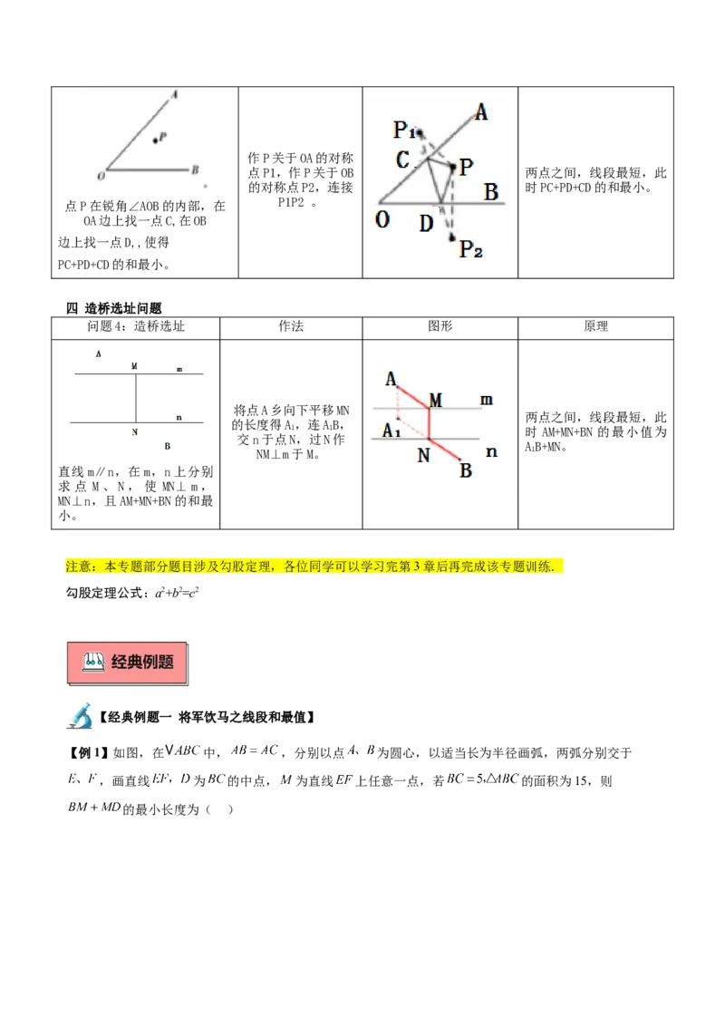 专题06轴对称中的最值模型问题（将军饮马）重难点题型专训（8大题型+29道拓展培优）（教师版）_初中数学_八年级数学上册（人教版）_重难点专题提升-V7_2025版