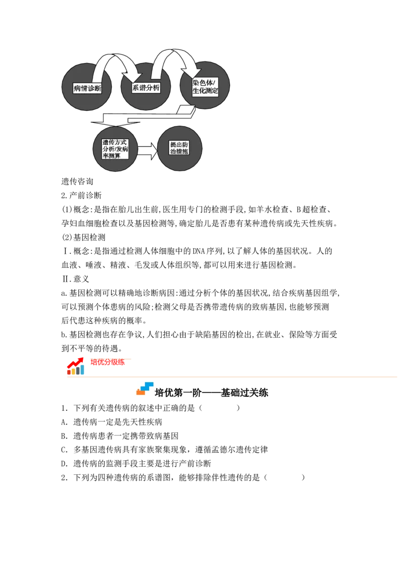5.3人类遗传病（原卷版）_高中九科知识点归纳。_人教版高中Word电子版试卷练习试题知识点全科_高中生物试卷习题_生物必修_必修2_人教版生物必修二同步练习（057份）_2、课后培优练