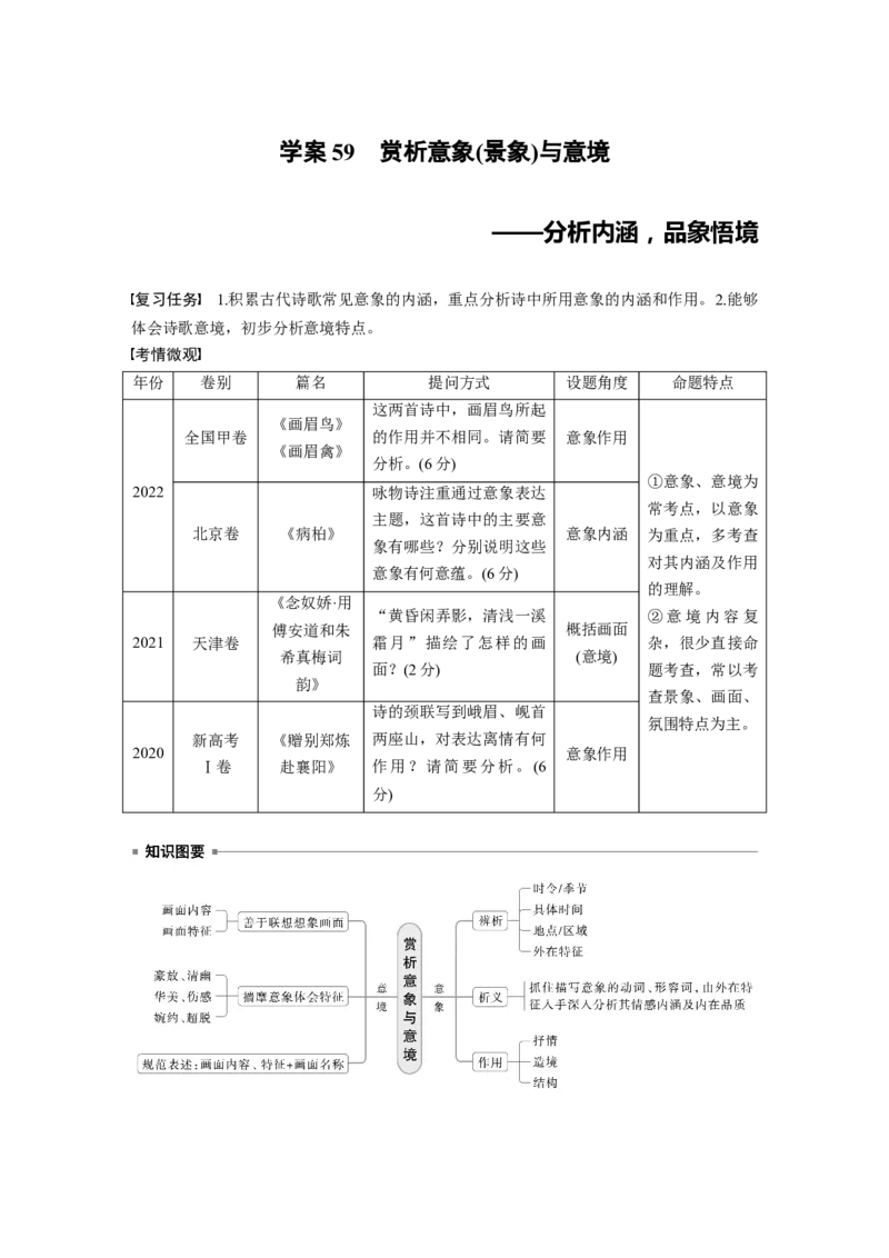 板块六　学案59　赏析意象(景象)与意境&mdash;&mdash;分析内涵，品象悟境_01高考语文_5.22025年新高考资料_2025新高考一轮复习语文_2025语文大一轮复习讲义教师用书Word版文档