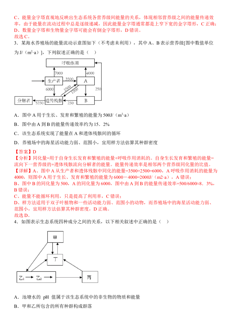 3.2生态系统的能量流动（解析版）_高中九科知识点归纳。_人教版高中Word电子版试卷练习试题知识点全科_高中生物试卷习题_生物选修_选修2_人教版生物选修二同步练习（048份）