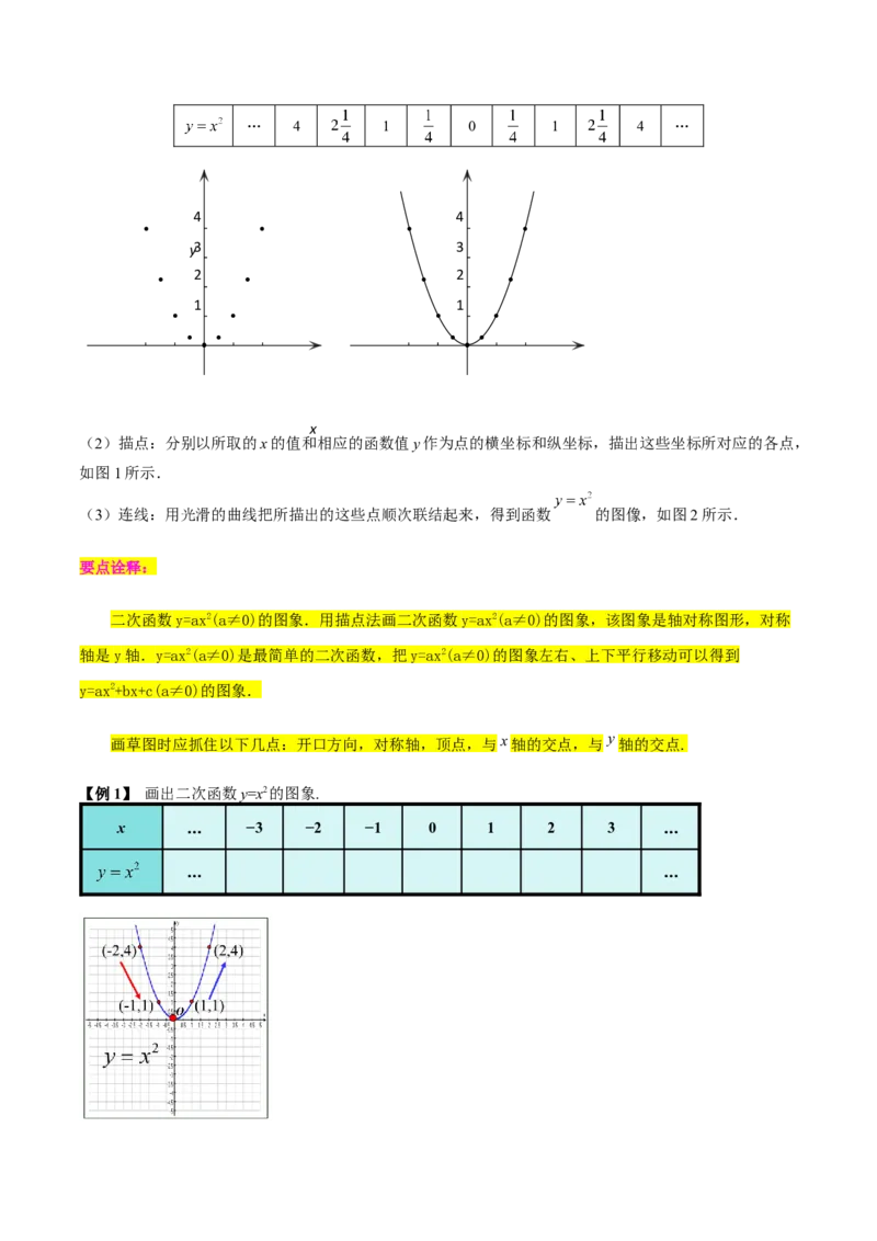 专题08二次函数y=ax&sup2;的图象和性质（2个知识点11种题型1个易错考点2个中考考法）（教师版）_初中数学_九年级数学上册（人教版）_常见题型通关讲解练-V3_2024版