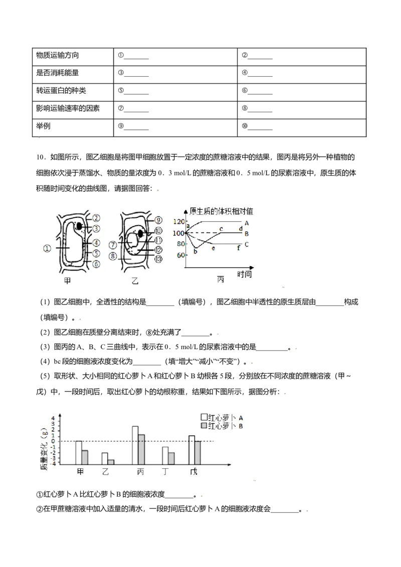 4.1被动运输-高一生物课后培优练（人教版2019必修1）（原卷版）_高中九科知识点归纳。_人教版高中Word电子版试卷练习试题知识点全科_高中生物试卷习题_生物必修_必修1