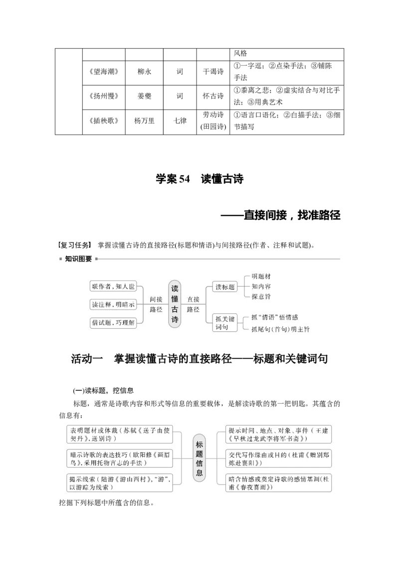 板块六　学案54　读懂古诗&mdash;&mdash;直接间接，找准路径_01高考语文_5.22025年新高考资料_2025新高考一轮复习语文_2025语文大一轮复习讲义教师用书Word版文档_板块六　古诗阅读与鉴赏