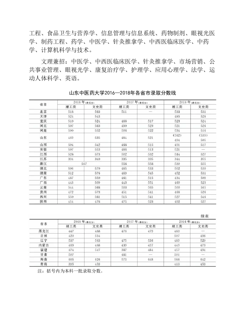高考志愿填报手册(2019年版)_必看高考志愿填报指南课程（价值5999）_张雪峰高考志愿填报合集_张雪峰高考志愿填报必读，让孩子的每一分都不浪费!(1)_高考志愿填报购买资料