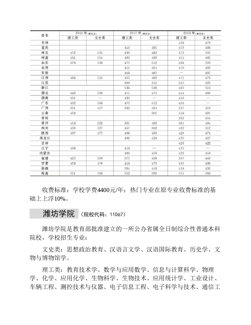 高考志愿填报手册(2019年版)_必看高考志愿填报指南课程（价值5999）_张雪峰高考志愿填报合集_张雪峰高考志愿填报必读，让孩子的每一分都不浪费!(1)_高考志愿填报购买资料