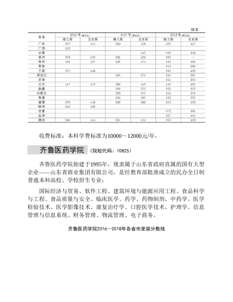 高考志愿填报手册(2019年版)_必看高考志愿填报指南课程（价值5999）_张雪峰高考志愿填报合集_张雪峰高考志愿填报必读，让孩子的每一分都不浪费!(1)_高考志愿填报购买资料