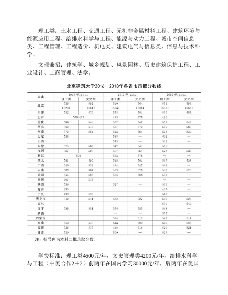 高考志愿填报手册(2019年版)_必看高考志愿填报指南课程（价值5999）_张雪峰高考志愿填报合集_张雪峰高考志愿填报必读，让孩子的每一分都不浪费!(1)_高考志愿填报购买资料