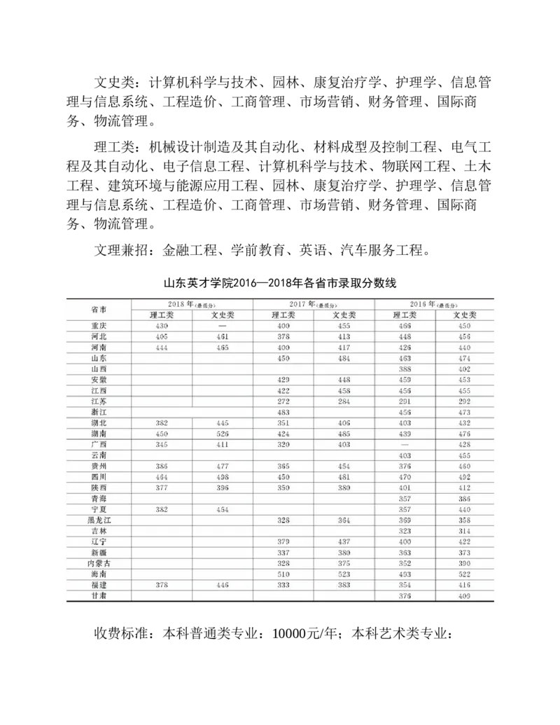 高考志愿填报手册(2019年版)_必看高考志愿填报指南课程（价值5999）_张雪峰高考志愿填报合集_张雪峰高考志愿填报必读，让孩子的每一分都不浪费!(1)_高考志愿填报购买资料