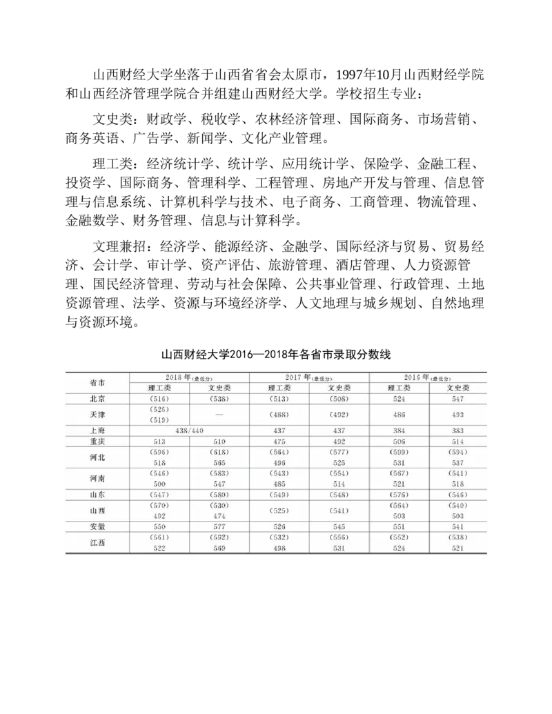 高考志愿填报手册(2019年版)_必看高考志愿填报指南课程（价值5999）_张雪峰高考志愿填报合集_张雪峰高考志愿填报必读，让孩子的每一分都不浪费!(1)_高考志愿填报购买资料