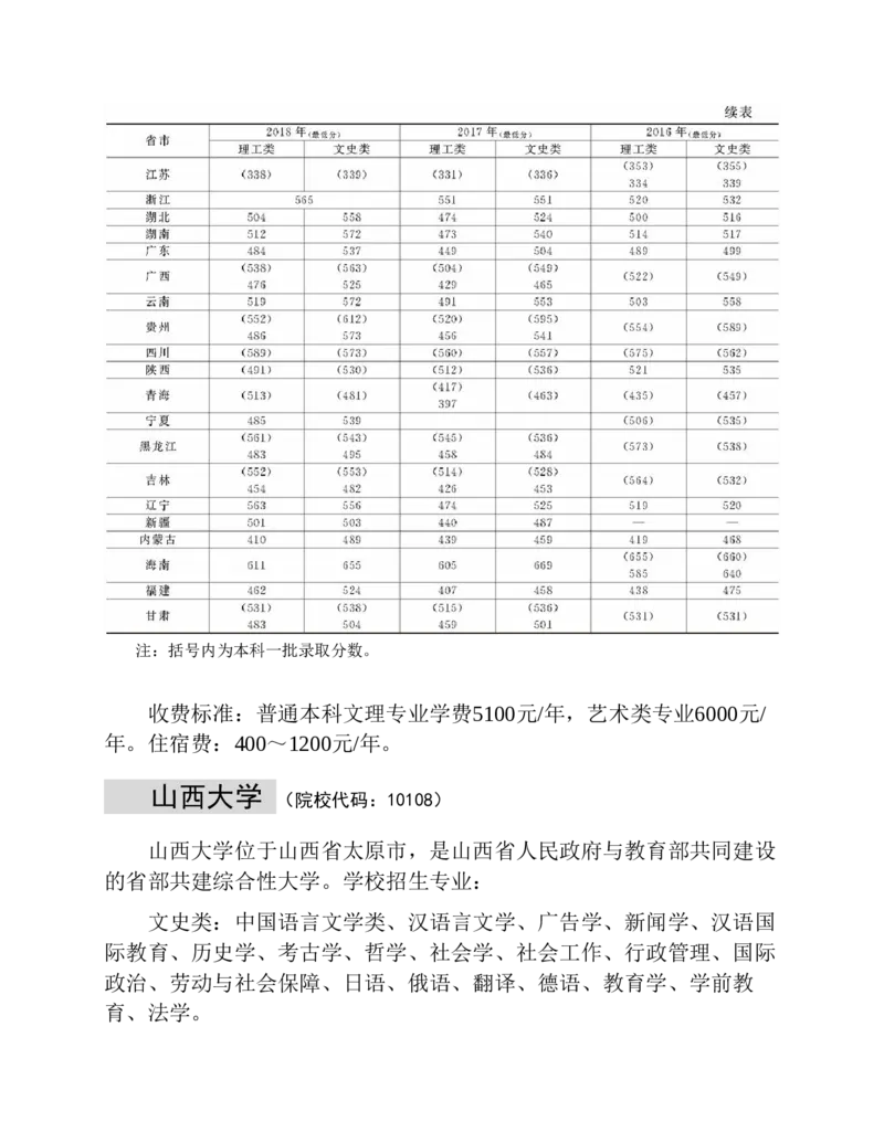 高考志愿填报手册(2019年版)_必看高考志愿填报指南课程（价值5999）_张雪峰高考志愿填报合集_张雪峰高考志愿填报必读，让孩子的每一分都不浪费!(1)_高考志愿填报购买资料