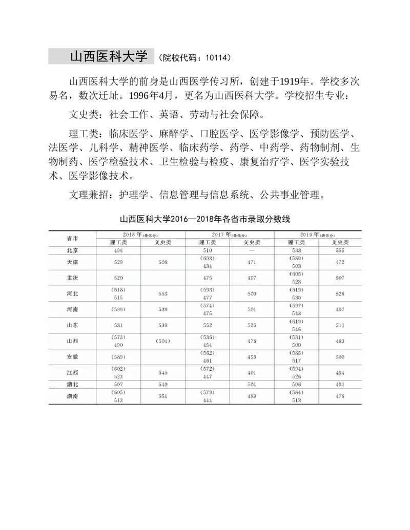 高考志愿填报手册(2019年版)_必看高考志愿填报指南课程（价值5999）_张雪峰高考志愿填报合集_张雪峰高考志愿填报必读，让孩子的每一分都不浪费!(1)_高考志愿填报购买资料