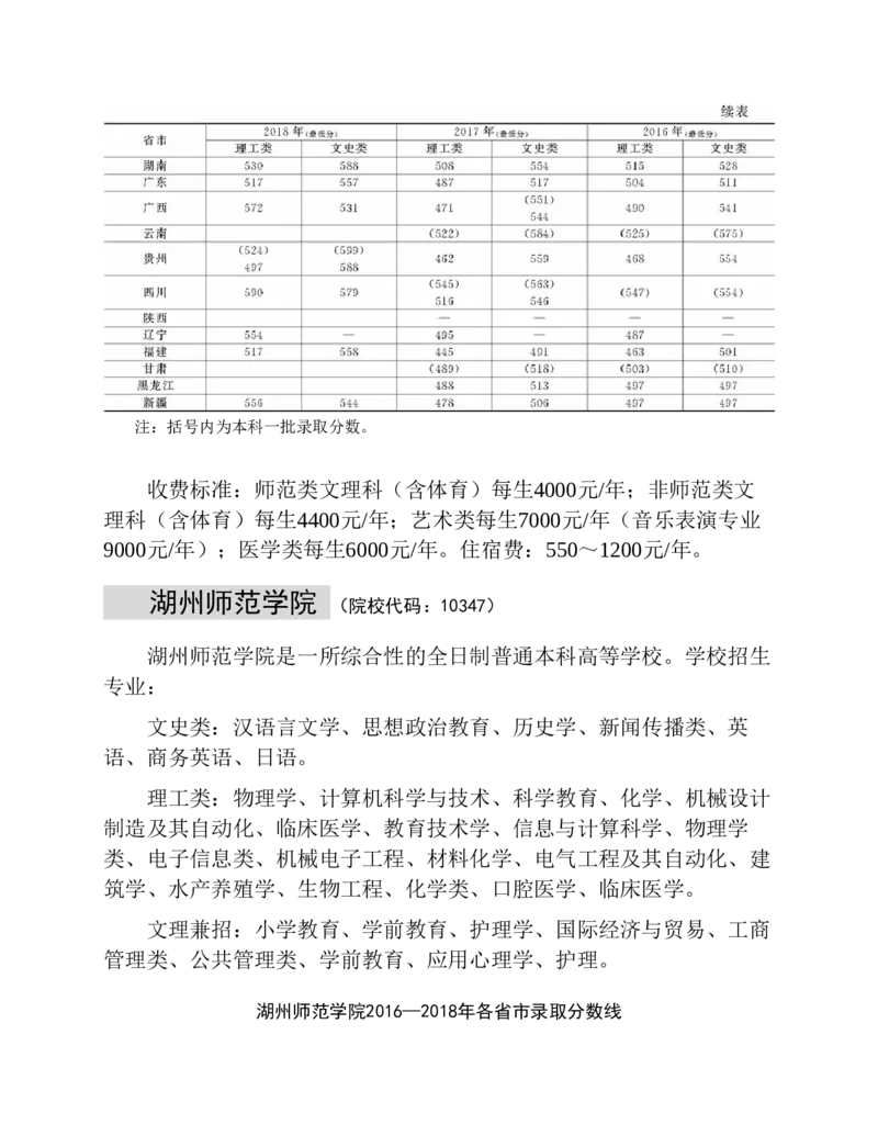 高考志愿填报手册(2019年版)_必看高考志愿填报指南课程（价值5999）_张雪峰高考志愿填报合集_张雪峰高考志愿填报必读，让孩子的每一分都不浪费!(1)_高考志愿填报购买资料