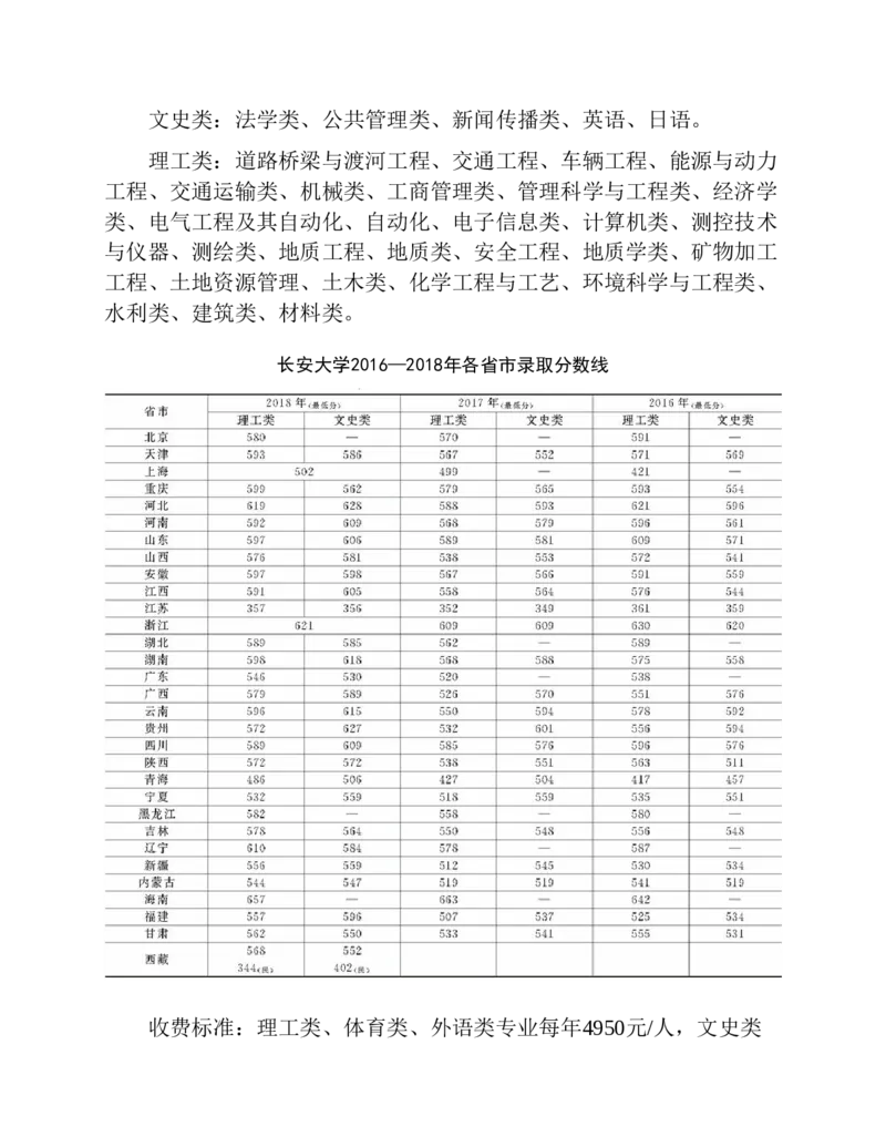 高考志愿填报手册(2019年版)_必看高考志愿填报指南课程（价值5999）_张雪峰高考志愿填报合集_张雪峰高考志愿填报必读，让孩子的每一分都不浪费!(1)_高考志愿填报购买资料
