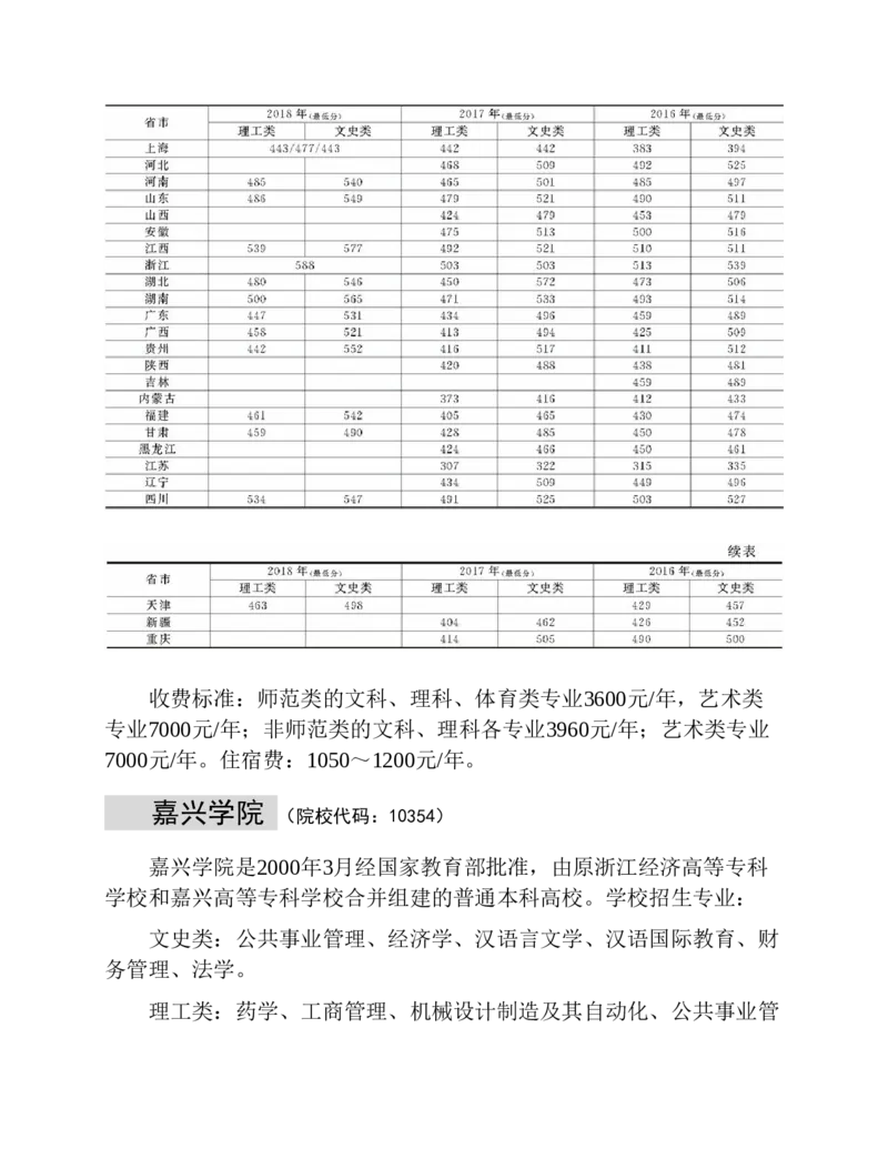 高考志愿填报手册(2019年版)_必看高考志愿填报指南课程（价值5999）_张雪峰高考志愿填报合集_张雪峰高考志愿填报必读，让孩子的每一分都不浪费!(1)_高考志愿填报购买资料