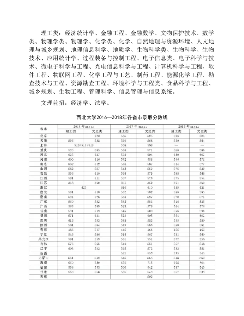 高考志愿填报手册(2019年版)_必看高考志愿填报指南课程（价值5999）_张雪峰高考志愿填报合集_张雪峰高考志愿填报必读，让孩子的每一分都不浪费!(1)_高考志愿填报购买资料