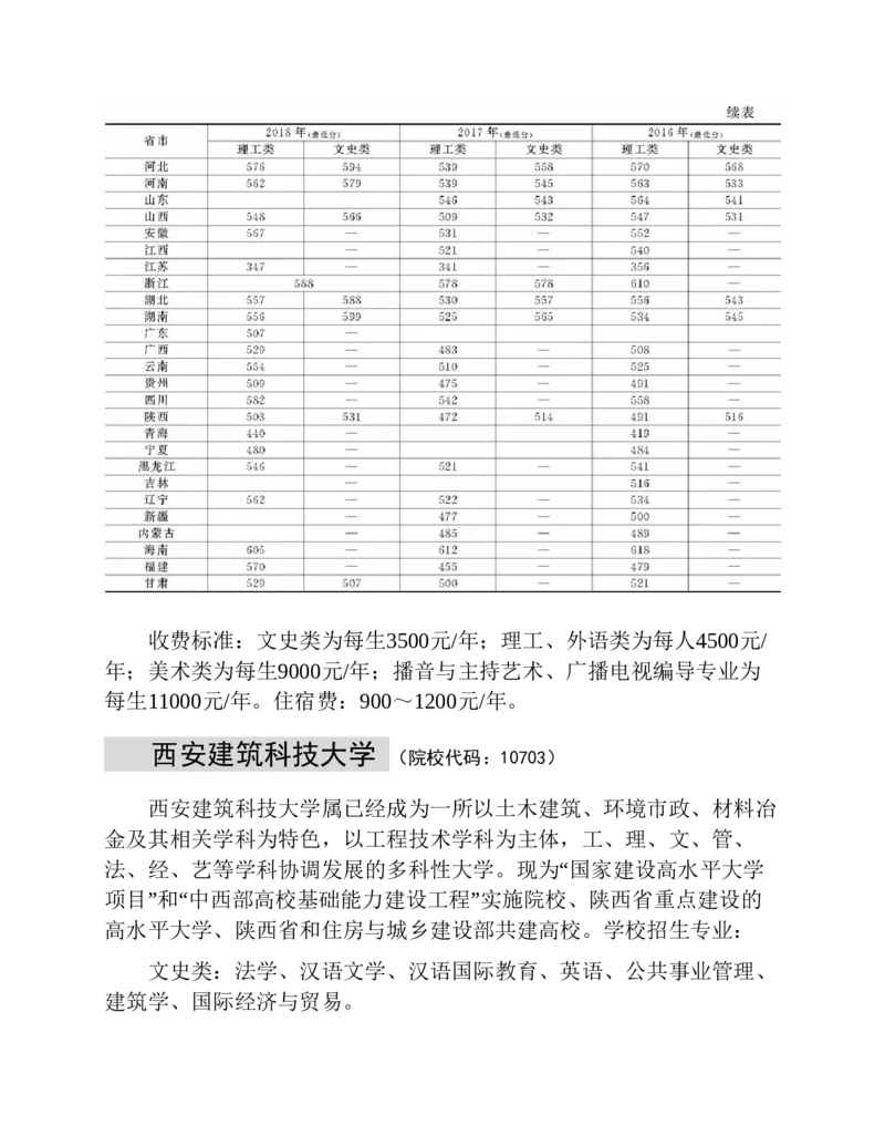 高考志愿填报手册(2019年版)_必看高考志愿填报指南课程（价值5999）_张雪峰高考志愿填报合集_张雪峰高考志愿填报必读，让孩子的每一分都不浪费!(1)_高考志愿填报购买资料
