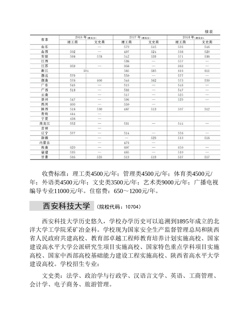 高考志愿填报手册(2019年版)_必看高考志愿填报指南课程（价值5999）_张雪峰高考志愿填报合集_张雪峰高考志愿填报必读，让孩子的每一分都不浪费!(1)_高考志愿填报购买资料