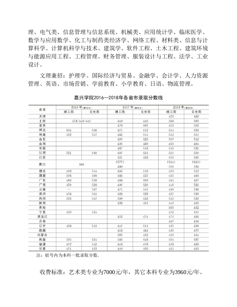 高考志愿填报手册(2019年版)_必看高考志愿填报指南课程（价值5999）_张雪峰高考志愿填报合集_张雪峰高考志愿填报必读，让孩子的每一分都不浪费!(1)_高考志愿填报购买资料