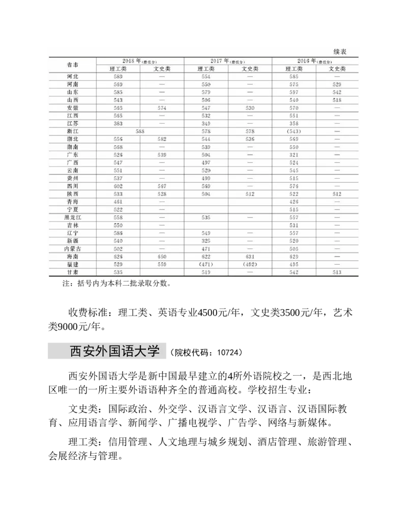 高考志愿填报手册(2019年版)_必看高考志愿填报指南课程（价值5999）_张雪峰高考志愿填报合集_张雪峰高考志愿填报必读，让孩子的每一分都不浪费!(1)_高考志愿填报购买资料