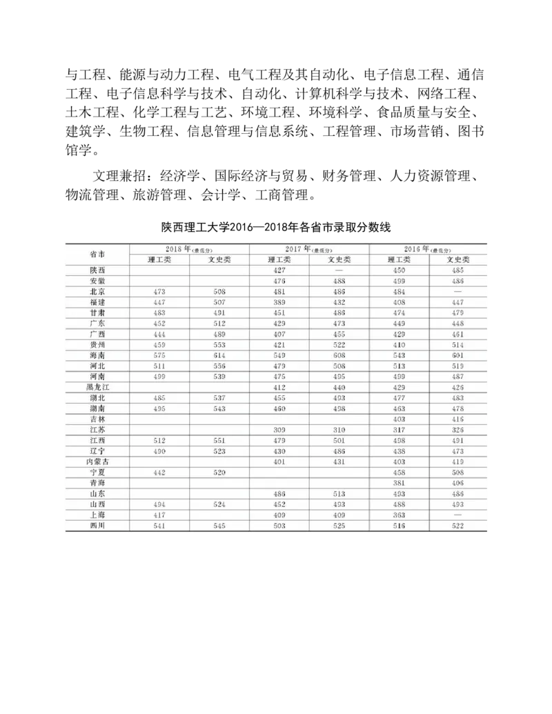 高考志愿填报手册(2019年版)_必看高考志愿填报指南课程（价值5999）_张雪峰高考志愿填报合集_张雪峰高考志愿填报必读，让孩子的每一分都不浪费!(1)_高考志愿填报购买资料
