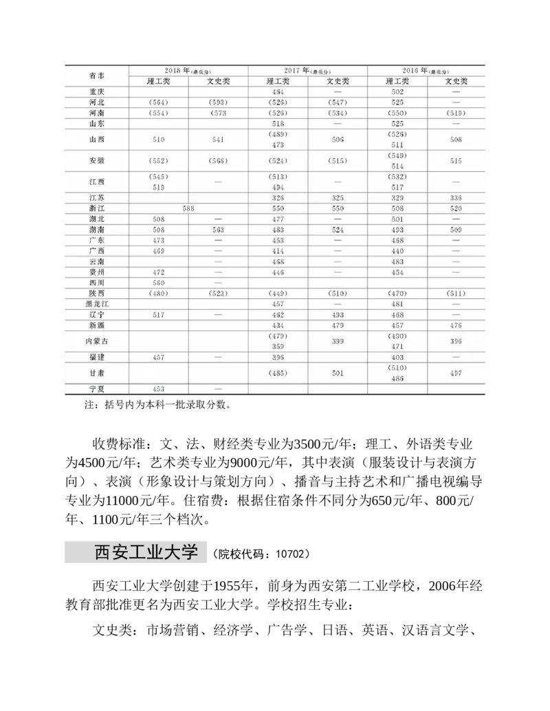 高考志愿填报手册(2019年版)_必看高考志愿填报指南课程（价值5999）_张雪峰高考志愿填报合集_张雪峰高考志愿填报必读，让孩子的每一分都不浪费!(1)_高考志愿填报购买资料